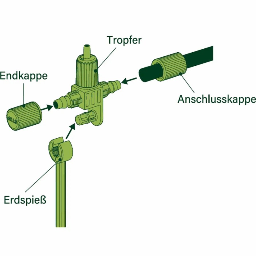 SIENA GARDEN Bewasserungssystem Starterset Tropfer Best